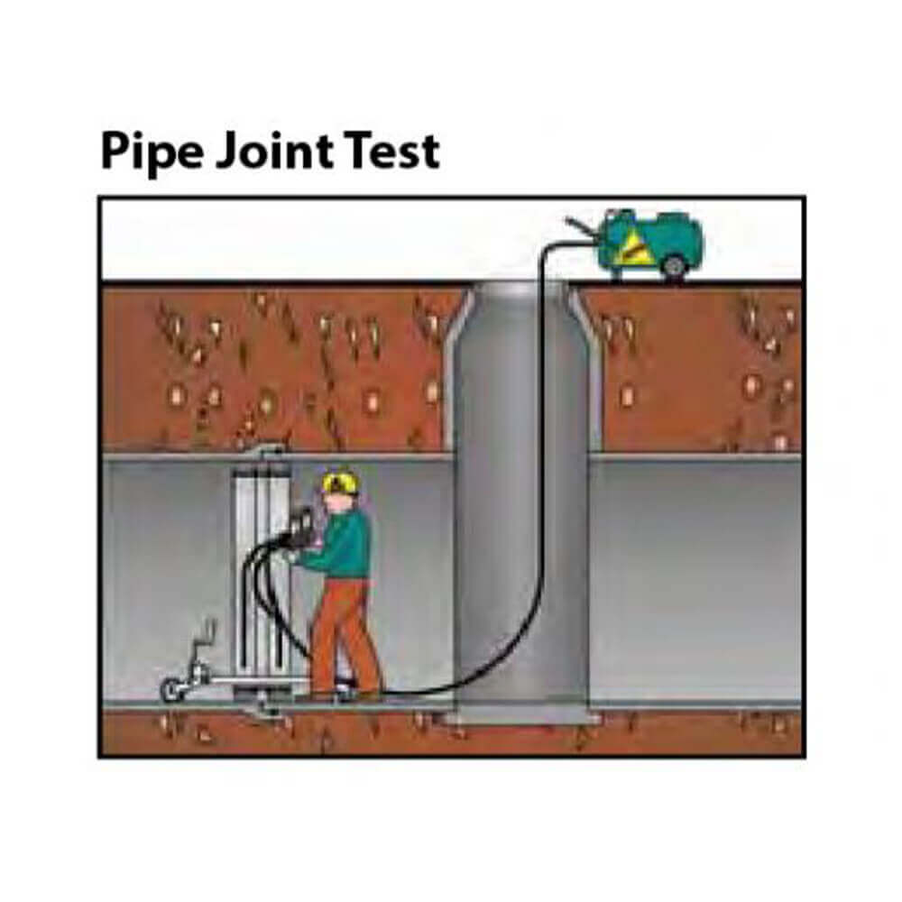 Cherne Air-Loc® Joint Testers - Image 2