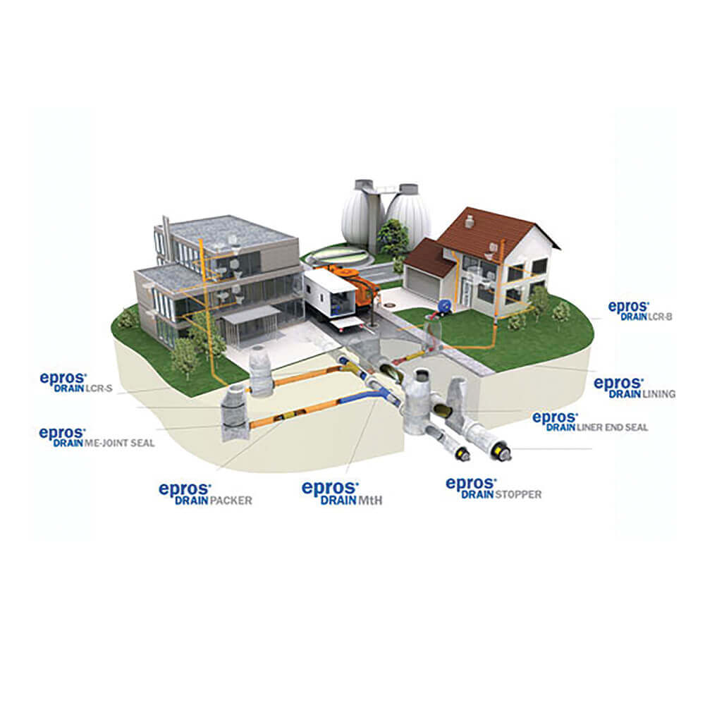 Trelleborg DrainSystems
