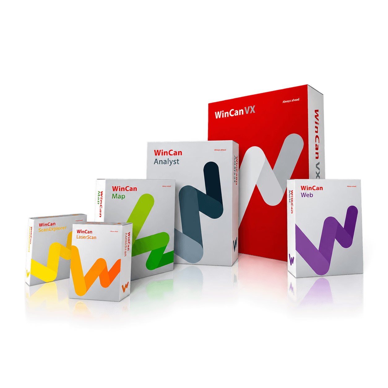 WinCan CCTV Pipe Inspection Software