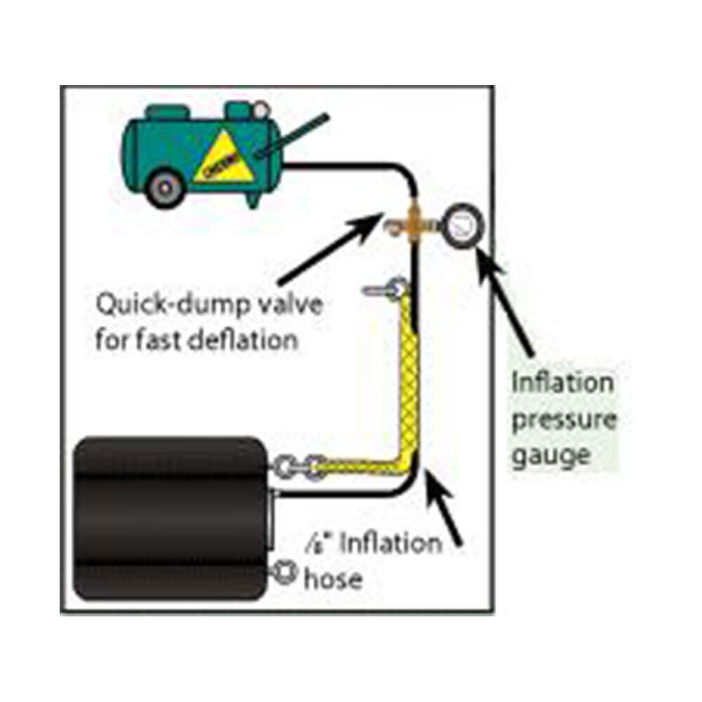 Cherne Poly-Lift Lines with Gauge - Image 2